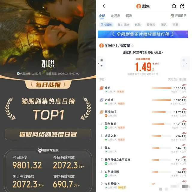 国产剧告别“假穷人”_假凤虚凰网剧上线时间_谍战剧假夫妻变真夫妻的剧