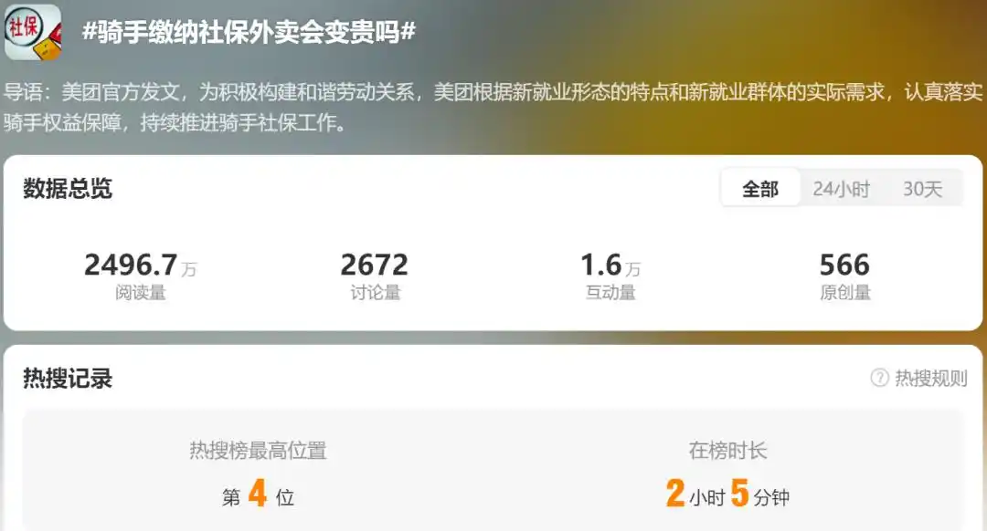 外卖骑手的社保_外卖小哥买社保_骑手缴纳社保外卖会变贵吗