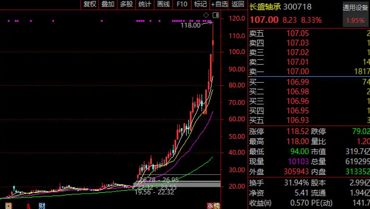 沸腾计划健身俱乐部怎么样_后宫伴侣捏人_人形伴侣机器人赛道彻底沸腾