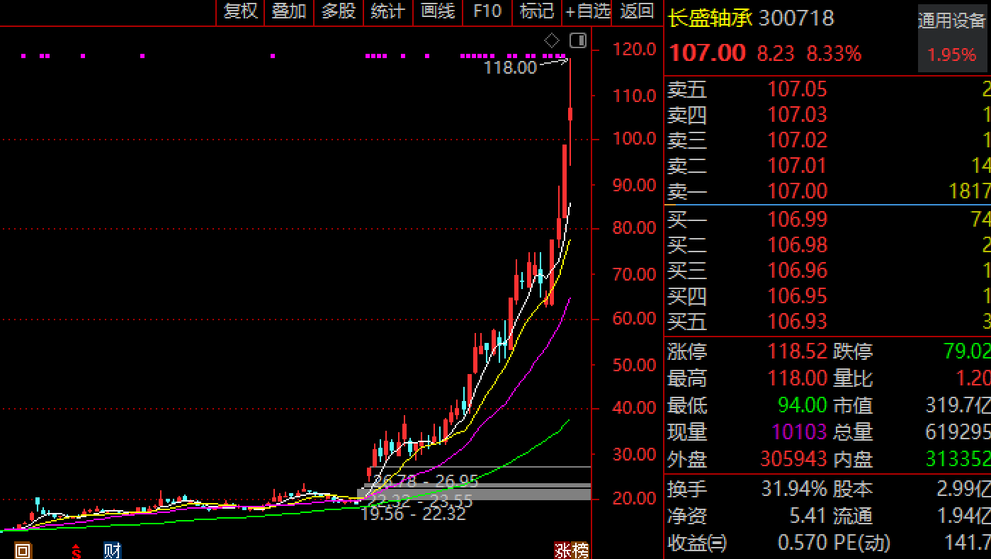 人形伴侣机器人赛道彻底沸腾_买人形机器人在哪买_人形美女机器人可佳