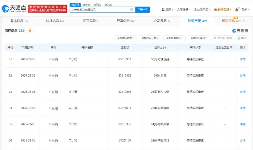哪吒海外票房累计_《哪吒2》海外票房破亿_哪吒票房全球