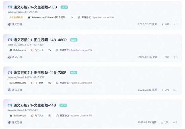 阿里万相视频大模型宣布开源