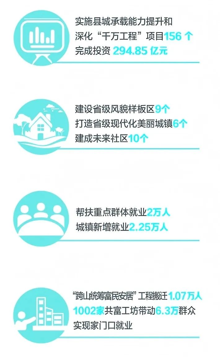 让人民群众有更多获得感_人民群众获得感不断增强_人民群众强烈获得感的源泉