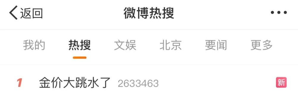 金价大跳水_金价跳水是什么意思_黄金跳水大跌