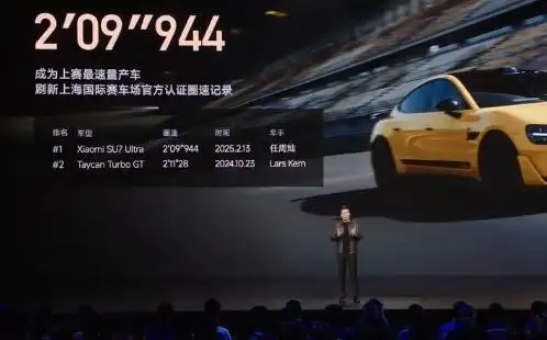 雷军回应miui广告知乎_陈年骂周杰伦雷军回应_保时捷的回应雷军读了10遍以上