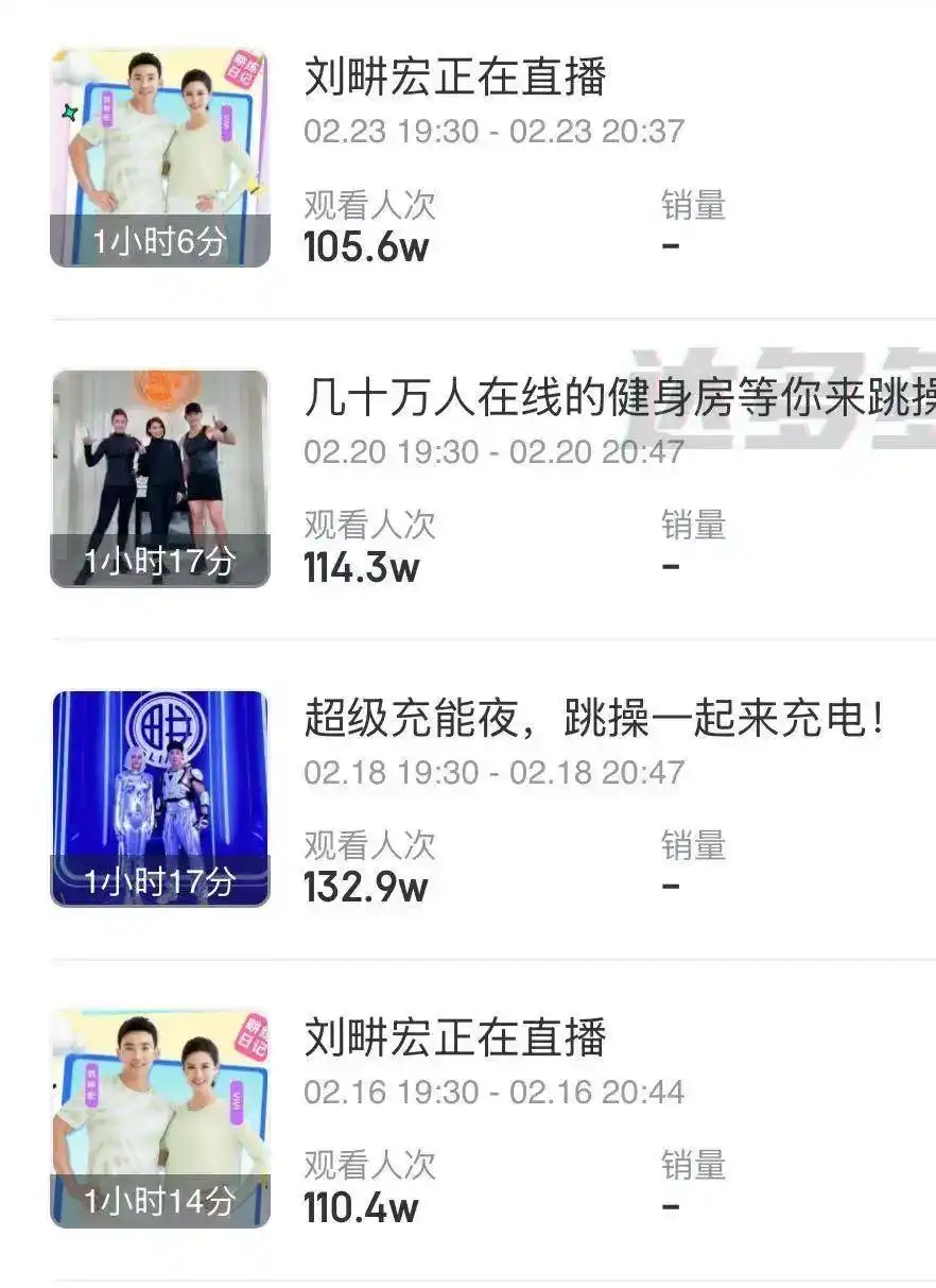 刘畊宏较巅峰时期掉粉854.5万_刘畊宏秃头_刘畊宏好帅