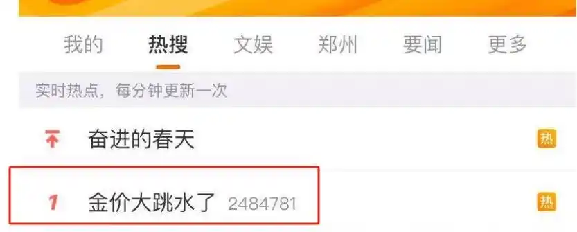 跳水金_金价大跳水_黄金跳水昨天