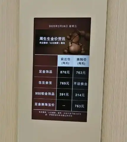 黄金跳水昨天_金价大跳水_跳水金