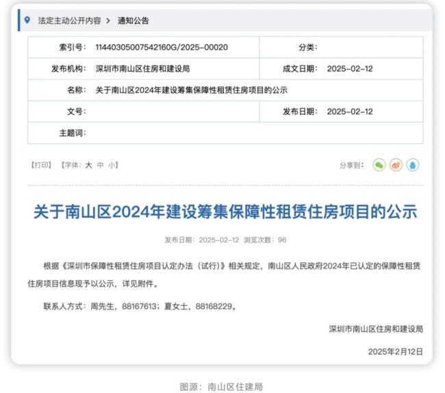 租金打“六折” 多城集体出手 保租房加速入市