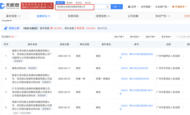 婚介所相亲见1人花10000 套路深似海