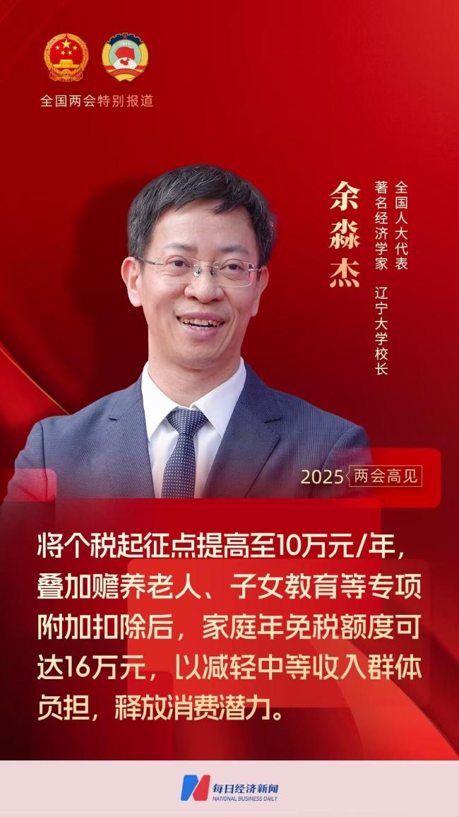 代表建议个税起征点提高至10万元