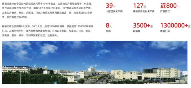 雀巢拟全资控股徐福记