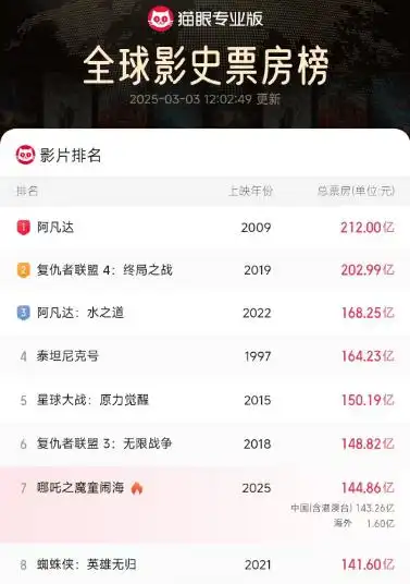 奥斯卡主持人唱歌_奥斯卡主持人说中文_奥斯卡中文主持人说什么