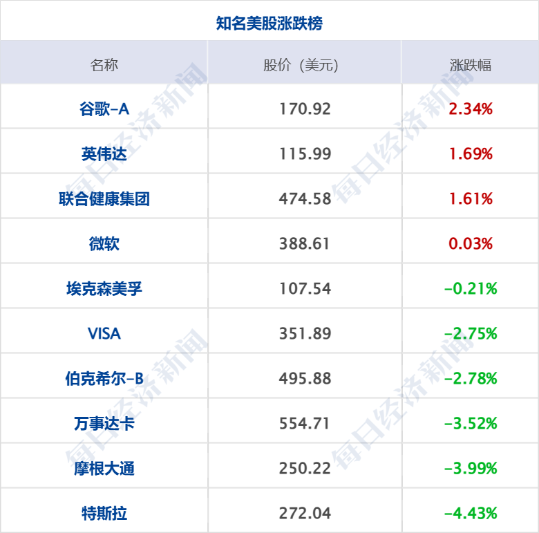 中国准备对谷歌发起反垄断调查_美国双反调查2017_对美公告!中国发起首例反规避调查
