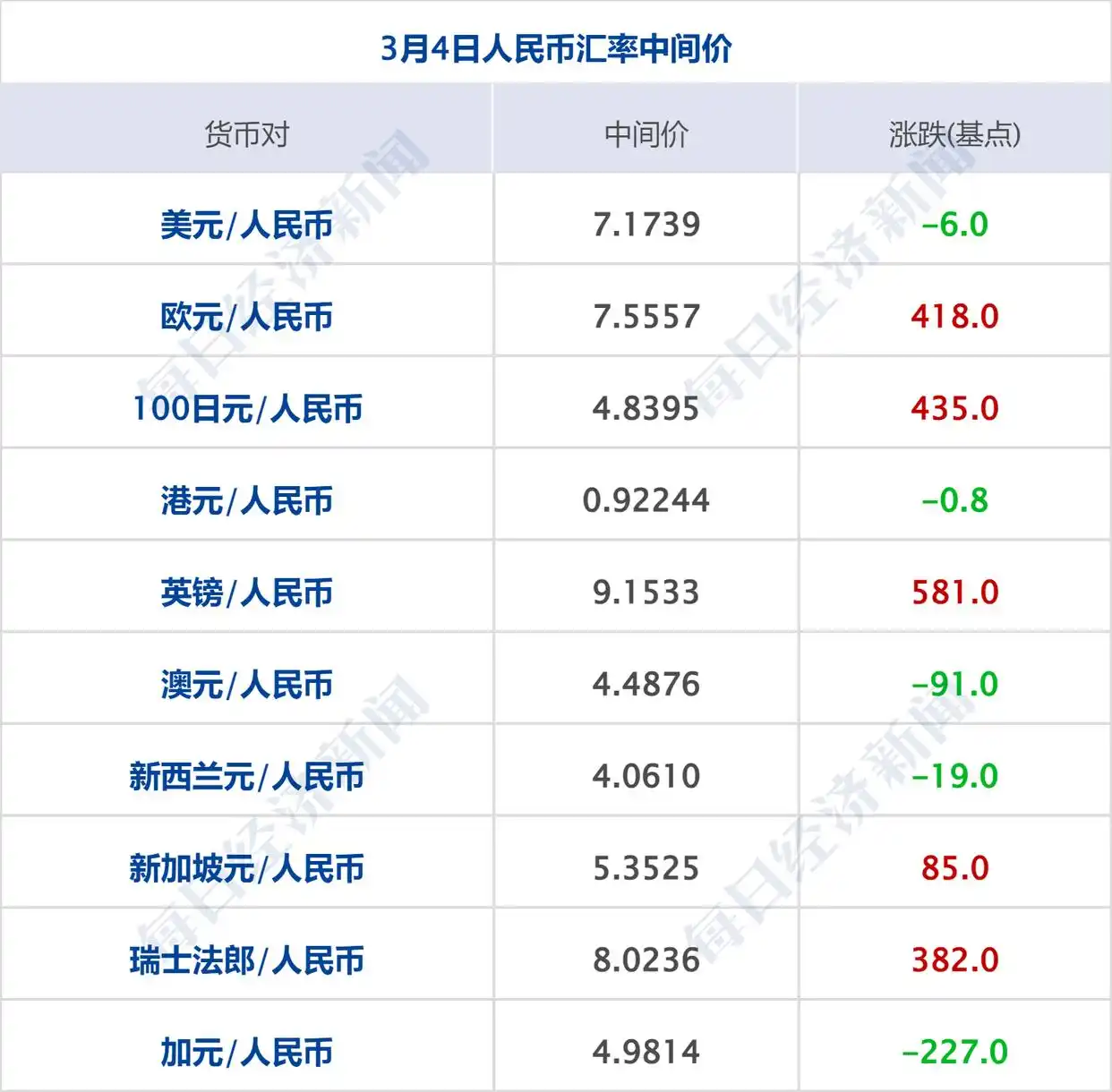 对美公告!中国发起首例反规避调查_中国准备对谷歌发起反垄断调查_美国双反调查2017