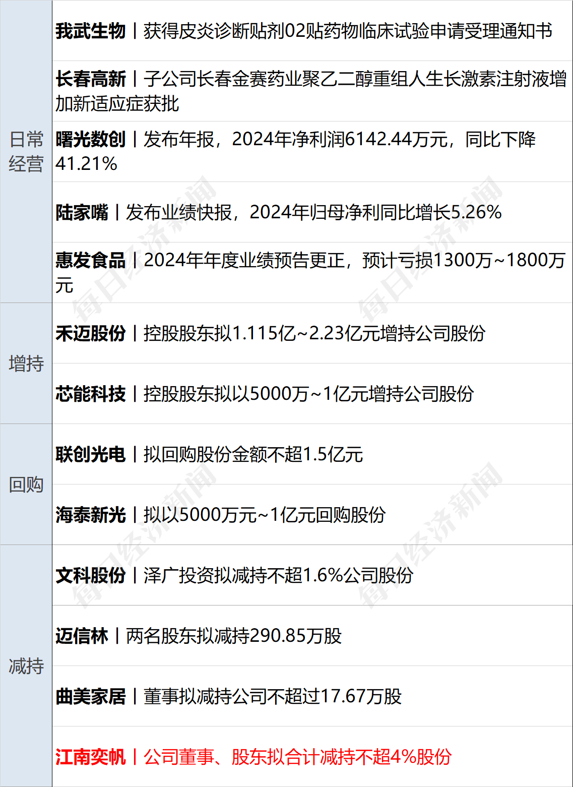 中国准备对谷歌发起反垄断调查_美国双反调查2017_对美公告!中国发起首例反规避调查