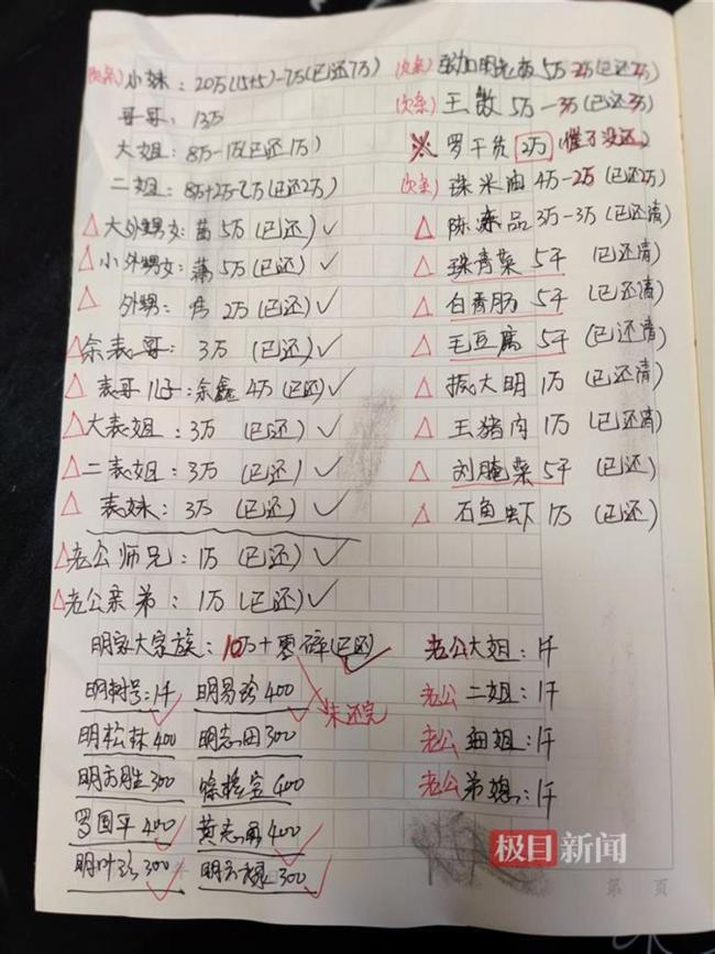 48岁妻子3年替亡夫还债65万 诚信守诺感动人心