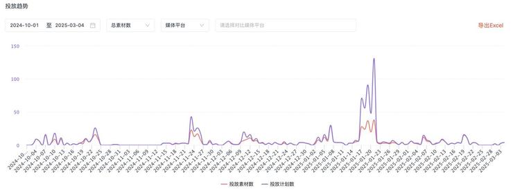 莉莉丝深圳团队“强制搬迁”,制作人或在除夕前离职