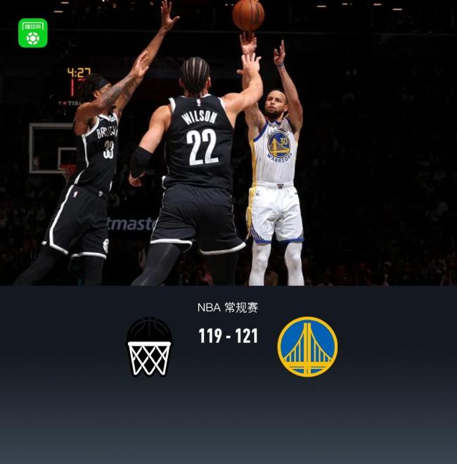 勇士121-119篮网