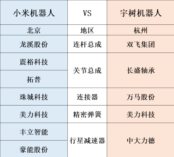 华为正式组建医疗卫生军团_华为建医院_华为医疗解决方案